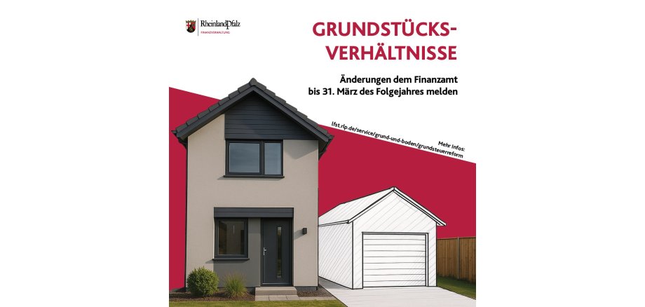 Grundstücksverhältnisse Das Foto zeigt ein Gebäude mit angrenzender Garage.