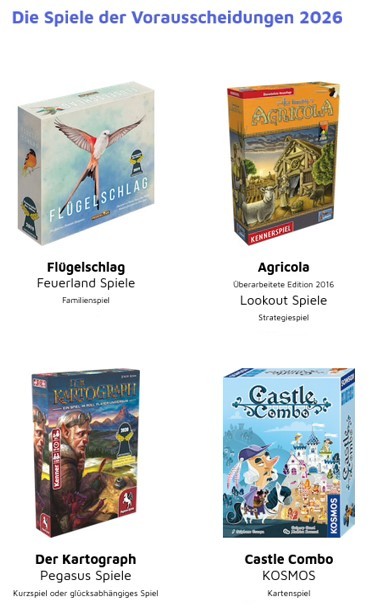 Das Foto zeigt die Spiele, die in den Vorentscheidungen gespielt werden.