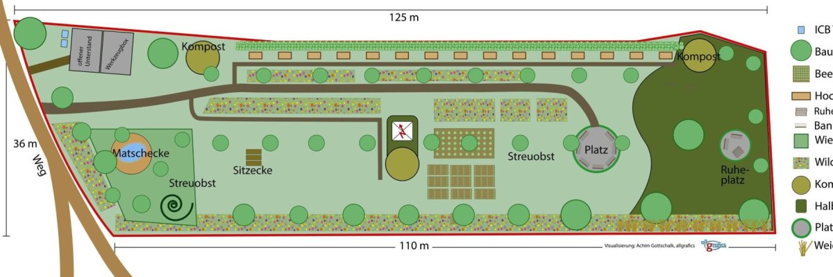 Übersichtsplan Gemeinschaftsgarten Das Foto zeigt den aktuelle Planung des Gemeinschaftsgarten.